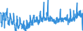 CN 3209 /Exports /Unit = Prices (Euro/ton) /Partner: Hungary /Reporter: Eur27_2020 /3209:Paints and Varnishes, Incl. Enamels and Lacquers, Based on Synthetic Polymers or Chemically Modified Natural Polymers, Dispersed or Dissolved in an Aqueous Medium