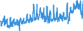 CN 3209 /Exports /Unit = Prices (Euro/ton) /Partner: Romania /Reporter: Eur27_2020 /3209:Paints and Varnishes, Incl. Enamels and Lacquers, Based on Synthetic Polymers or Chemically Modified Natural Polymers, Dispersed or Dissolved in an Aqueous Medium