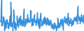 CN 3209 /Exports /Unit = Prices (Euro/ton) /Partner: Slovenia /Reporter: Eur27_2020 /3209:Paints and Varnishes, Incl. Enamels and Lacquers, Based on Synthetic Polymers or Chemically Modified Natural Polymers, Dispersed or Dissolved in an Aqueous Medium