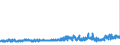 CN 32100090 /Exports /Unit = Prices (Euro/ton) /Partner: Netherlands /Reporter: Eur27_2020 /32100090:Paints and Varnishes, Incl. Enamels, Lacquers and Distempers (Excl. Those Based on Synthetic Polymers or Chemically Modified Natural Polymers That are Dispersed or Dissolved in a Medium, and oil Paints and Varnishes); Prepared Water Pigments of a Kind Used for Finishing Leather
