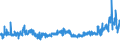 CN 32100090 /Exports /Unit = Prices (Euro/ton) /Partner: United Kingdom /Reporter: Eur27_2020 /32100090:Paints and Varnishes, Incl. Enamels, Lacquers and Distempers (Excl. Those Based on Synthetic Polymers or Chemically Modified Natural Polymers That are Dispersed or Dissolved in a Medium, and oil Paints and Varnishes); Prepared Water Pigments of a Kind Used for Finishing Leather