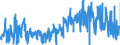 KN 3210 /Exporte /Einheit = Preise (Euro/Tonne) /Partnerland: Slowakei /Meldeland: Eur27_2020 /3210:Anstrichfarben und Lacke (Ausg. auf der Grundlage von Synthetischen Polymeren Oder Chemisch Modifizierten Natürlichen Polymeren); Zubereitete Wasserpigmentfarben von der für die Lederzurichtung Verwendeten Art