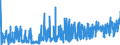 KN 3210 /Exporte /Einheit = Preise (Euro/Tonne) /Partnerland: Albanien /Meldeland: Eur27_2020 /3210:Anstrichfarben und Lacke (Ausg. auf der Grundlage von Synthetischen Polymeren Oder Chemisch Modifizierten Natürlichen Polymeren); Zubereitete Wasserpigmentfarben von der für die Lederzurichtung Verwendeten Art