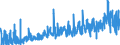 KN 3210 /Exporte /Einheit = Preise (Euro/Tonne) /Partnerland: Ukraine /Meldeland: Eur27_2020 /3210:Anstrichfarben und Lacke (Ausg. auf der Grundlage von Synthetischen Polymeren Oder Chemisch Modifizierten Natürlichen Polymeren); Zubereitete Wasserpigmentfarben von der für die Lederzurichtung Verwendeten Art