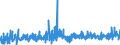 KN 3210 /Exporte /Einheit = Preise (Euro/Tonne) /Partnerland: Bosn.-herzegowina /Meldeland: Eur27_2020 /3210:Anstrichfarben und Lacke (Ausg. auf der Grundlage von Synthetischen Polymeren Oder Chemisch Modifizierten Natürlichen Polymeren); Zubereitete Wasserpigmentfarben von der für die Lederzurichtung Verwendeten Art
