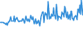 CN 32129090 /Exports /Unit = Prices (Euro/ton) /Partner: Germany /Reporter: European Union /32129090:Dyes and Other Colouring Matter, N.e.s., put up in Forms or Packings for Retail Sale