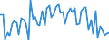 KN 32131000 /Exporte /Einheit = Preise (Euro/Tonne) /Partnerland: Ver.koenigreich(Ohne Nordirland) /Meldeland: Eur27_2020 /32131000:Zusammenstellungen von Farben für Kunstmaler, für den Unterricht, für die Plakatmalerei, für Farbtönungen, zur Unterhaltung und ähnl. Farben, in Täfelchen, Tuben, Töpfchen, Fläschchen, Näpfchen Oder ähnl. Aufmachungen