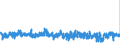 KN 32131000 /Exporte /Einheit = Preise (Euro/Tonne) /Partnerland: Luxemburg /Meldeland: Eur27_2020 /32131000:Zusammenstellungen von Farben für Kunstmaler, für den Unterricht, für die Plakatmalerei, für Farbtönungen, zur Unterhaltung und ähnl. Farben, in Täfelchen, Tuben, Töpfchen, Fläschchen, Näpfchen Oder ähnl. Aufmachungen