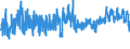 KN 32131000 /Exporte /Einheit = Preise (Euro/Tonne) /Partnerland: Norwegen /Meldeland: Eur27_2020 /32131000:Zusammenstellungen von Farben für Kunstmaler, für den Unterricht, für die Plakatmalerei, für Farbtönungen, zur Unterhaltung und ähnl. Farben, in Täfelchen, Tuben, Töpfchen, Fläschchen, Näpfchen Oder ähnl. Aufmachungen