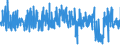 KN 32131000 /Exporte /Einheit = Preise (Euro/Tonne) /Partnerland: Finnland /Meldeland: Eur27_2020 /32131000:Zusammenstellungen von Farben für Kunstmaler, für den Unterricht, für die Plakatmalerei, für Farbtönungen, zur Unterhaltung und ähnl. Farben, in Täfelchen, Tuben, Töpfchen, Fläschchen, Näpfchen Oder ähnl. Aufmachungen