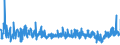 KN 32131000 /Exporte /Einheit = Preise (Euro/Tonne) /Partnerland: Lettland /Meldeland: Eur27_2020 /32131000:Zusammenstellungen von Farben für Kunstmaler, für den Unterricht, für die Plakatmalerei, für Farbtönungen, zur Unterhaltung und ähnl. Farben, in Täfelchen, Tuben, Töpfchen, Fläschchen, Näpfchen Oder ähnl. Aufmachungen