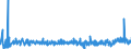 KN 32131000 /Exporte /Einheit = Preise (Euro/Tonne) /Partnerland: Slowakei /Meldeland: Eur27_2020 /32131000:Zusammenstellungen von Farben für Kunstmaler, für den Unterricht, für die Plakatmalerei, für Farbtönungen, zur Unterhaltung und ähnl. Farben, in Täfelchen, Tuben, Töpfchen, Fläschchen, Näpfchen Oder ähnl. Aufmachungen