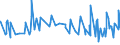 KN 32131000 /Exporte /Einheit = Preise (Euro/Tonne) /Partnerland: Benin /Meldeland: Eur27_2020 /32131000:Zusammenstellungen von Farben für Kunstmaler, für den Unterricht, für die Plakatmalerei, für Farbtönungen, zur Unterhaltung und ähnl. Farben, in Täfelchen, Tuben, Töpfchen, Fläschchen, Näpfchen Oder ähnl. Aufmachungen