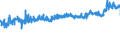 CN 32141010 /Exports /Unit = Prices (Euro/ton) /Partner: France /Reporter: Eur27_2020 /32141010:Glaziers' Putty, Grafting Putty, Resin Cements, Caulking Compounds and Other Mastics