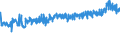 CN 32141010 /Exports /Unit = Prices (Euro/ton) /Partner: Switzerland /Reporter: Eur27_2020 /32141010:Glaziers' Putty, Grafting Putty, Resin Cements, Caulking Compounds and Other Mastics