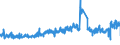 CN 32151100 /Exports /Unit = Prices (Euro/ton) /Partner: Germany /Reporter: Eur27_2020 /32151100:Black Printing Ink, Whether or not Concentrated or Solid