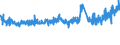 CN 32151900 /Exports /Unit = Prices (Euro/ton) /Partner: Denmark /Reporter: Eur27_2020 /32151900:Printing Ink, Whether or not Concentrated or Solid (Excl. Black Ink)