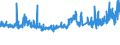 CN 32151900 /Exports /Unit = Prices (Euro/ton) /Partner: Norway /Reporter: Eur27_2020 /32151900:Printing Ink, Whether or not Concentrated or Solid (Excl. Black Ink)