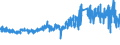 CN 32151900 /Exports /Unit = Prices (Euro/ton) /Partner: Sweden /Reporter: Eur27_2020 /32151900:Printing Ink, Whether or not Concentrated or Solid (Excl. Black Ink)
