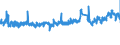 CN 32151900 /Exports /Unit = Prices (Euro/ton) /Partner: Finland /Reporter: Eur27_2020 /32151900:Printing Ink, Whether or not Concentrated or Solid (Excl. Black Ink)