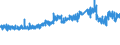 CN 32151900 /Exports /Unit = Prices (Euro/ton) /Partner: Austria /Reporter: Eur27_2020 /32151900:Printing Ink, Whether or not Concentrated or Solid (Excl. Black Ink)