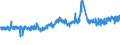 CN 32151900 /Exports /Unit = Prices (Euro/ton) /Partner: Switzerland /Reporter: Eur27_2020 /32151900:Printing Ink, Whether or not Concentrated or Solid (Excl. Black Ink)