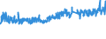 CN 32151900 /Exports /Unit = Prices (Euro/ton) /Partner: Turkey /Reporter: Eur27_2020 /32151900:Printing Ink, Whether or not Concentrated or Solid (Excl. Black Ink)