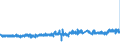 CN 32151900 /Exports /Unit = Prices (Euro/ton) /Partner: Slovakia /Reporter: Eur27_2020 /32151900:Printing Ink, Whether or not Concentrated or Solid (Excl. Black Ink)