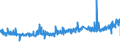 CN 32151900 /Exports /Unit = Prices (Euro/ton) /Partner: Romania /Reporter: Eur27_2020 /32151900:Printing Ink, Whether or not Concentrated or Solid (Excl. Black Ink)