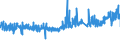 CN 32151900 /Exports /Unit = Prices (Euro/ton) /Partner: Bulgaria /Reporter: Eur27_2020 /32151900:Printing Ink, Whether or not Concentrated or Solid (Excl. Black Ink)