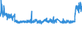 CN 32151900 /Exports /Unit = Prices (Euro/ton) /Partner: Belarus /Reporter: Eur27_2020 /32151900:Printing Ink, Whether or not Concentrated or Solid (Excl. Black Ink)