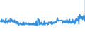 CN 32151900 /Exports /Unit = Prices (Euro/ton) /Partner: Slovenia /Reporter: Eur27_2020 /32151900:Printing Ink, Whether or not Concentrated or Solid (Excl. Black Ink)