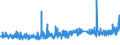 CN 32151900 /Exports /Unit = Prices (Euro/ton) /Partner: Egypt /Reporter: Eur27_2020 /32151900:Printing Ink, Whether or not Concentrated or Solid (Excl. Black Ink)