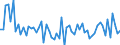 CN 3215 /Exports /Unit = Prices (Euro/ton) /Partner: United Kingdom(Excluding Northern Ireland) /Reporter: Eur27_2020 /3215:Printing Ink, Writing or Drawing ink and Other Inks, Whether or not Concentrated or Solid