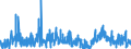CN 3215 /Exports /Unit = Prices (Euro/ton) /Partner: Gibraltar /Reporter: Eur27_2020 /3215:Printing Ink, Writing or Drawing ink and Other Inks, Whether or not Concentrated or Solid