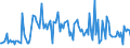 CN 33012110 /Exports /Unit = Prices (Euro/ton) /Partner: Germany /Reporter: European Union /33012110:Terpenic Oils of Geranium, Incl. Concretes and Absolutes