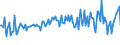 KN 33012961 /Exporte /Einheit = Preise (Euro/Tonne) /Partnerland: Ver.koenigreich /Meldeland: Europäische Union /33012961:™le, Žtherisch, Terpenhaltig, Einschl. `konkrete` Oder `absolute` ”le (Ausg. von Citrusfrchten Sowie Geranium”l, Jasmin”l, Lavendel”l, Lavandin”l, Minzen”le, Vetiver”l, Gewrznelken”l, Niaouli”l und Ylang-ylang-”l)