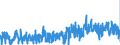 CN 3301 /Exports /Unit = Prices (Euro/ton) /Partner: Spain /Reporter: Eur27_2020 /3301:Essential Oils, Whether or not Terpeneless, Incl. Concretes and Absolutes; Resinoids; Extracted Oleoresins; Concentrates of Essential Oils in Fats, Fixed Oils, Waxes or the Like, Obtained by Enfleurage or Maceration; Terpenic By-products of the Deterpenation of Essential Oils; Aqueous Distillates and Aqueous Solutions of Essential Oils