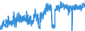 KN 33021040 /Exporte /Einheit = Preise (Euro/Tonne) /Partnerland: Schweden /Meldeland: Eur27_2020 /33021040:Mischungen von Riechstoffen und Mischungen, Einschl. Alkoholhaltige Lösungen, auf der Grundlage Eines Oder Mehrerer Dieser Stoffe, von der als Rohstoffe für die Getränkeindustrie Verwendeten art Sowie Zubereitungen auf der Grundlage von Riechstoffen von der in der Getränkeindustrie Verwendeten art (Ausg. Zubereitungen die Alle Charakteristischen Aromastoffe Eines Getränks Enthalten)