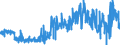 KN 33021040 /Exporte /Einheit = Preise (Euro/Tonne) /Partnerland: Aegypten /Meldeland: Eur27_2020 /33021040:Mischungen von Riechstoffen und Mischungen, Einschl. Alkoholhaltige Lösungen, auf der Grundlage Eines Oder Mehrerer Dieser Stoffe, von der als Rohstoffe für die Getränkeindustrie Verwendeten art Sowie Zubereitungen auf der Grundlage von Riechstoffen von der in der Getränkeindustrie Verwendeten art (Ausg. Zubereitungen die Alle Charakteristischen Aromastoffe Eines Getränks Enthalten)