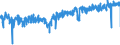 KN 33029090 /Exporte /Einheit = Preise (Euro/Tonne) /Partnerland: Deutschland /Meldeland: Eur27_2020 /33029090:Mischungen von Riechstoffen und Mischungen auf der Grundlage Eines Oder Mehrerer Dieser Stoffe, von der als Rohstoffe für die Industrie Verwendeten art (Ausg. Lebensmittel- Oder Getränkeindustrie Sowie Alkoholische Lösungen)