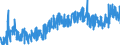 CN 3302 /Exports /Unit = Prices (Euro/ton) /Partner: Switzerland /Reporter: Eur27_2020 /3302:Mixtures of Odoriferous Substances and Mixtures, Incl. Alcoholic Solutions, Based on one or More of These Substances, of a Kind Used as raw Materials in Industry; Other Preparations Based on Odoriferous Substances, of a Kind Used for the Manufacture of Beverages