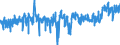 CN 3303 /Exports /Unit = Prices (Euro/ton) /Partner: Italy /Reporter: Eur27_2020 /3303:Perfumes and Toilet Waters (Excl. Aftershave Lotions, Personal Deodorants and Hair Lotions)