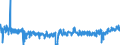 CN 3303 /Exports /Unit = Prices (Euro/ton) /Partner: United Kingdom /Reporter: Eur27_2020 /3303:Perfumes and Toilet Waters (Excl. Aftershave Lotions, Personal Deodorants and Hair Lotions)