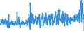 CN 3303 /Exports /Unit = Prices (Euro/ton) /Partner: Iceland /Reporter: Eur27_2020 /3303:Perfumes and Toilet Waters (Excl. Aftershave Lotions, Personal Deodorants and Hair Lotions)