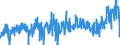 CN 3303 /Exports /Unit = Prices (Euro/ton) /Partner: Sweden /Reporter: Eur27_2020 /3303:Perfumes and Toilet Waters (Excl. Aftershave Lotions, Personal Deodorants and Hair Lotions)