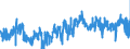 CN 3303 /Exports /Unit = Prices (Euro/ton) /Partner: Slovakia /Reporter: Eur27_2020 /3303:Perfumes and Toilet Waters (Excl. Aftershave Lotions, Personal Deodorants and Hair Lotions)