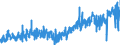 CN 3303 /Exports /Unit = Prices (Euro/ton) /Partner: Bulgaria /Reporter: Eur27_2020 /3303:Perfumes and Toilet Waters (Excl. Aftershave Lotions, Personal Deodorants and Hair Lotions)