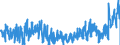CN 3303 /Exports /Unit = Prices (Euro/ton) /Partner: Tunisia /Reporter: Eur27_2020 /3303:Perfumes and Toilet Waters (Excl. Aftershave Lotions, Personal Deodorants and Hair Lotions)