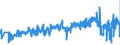 KN 33043000 /Exporte /Einheit = Preise (Euro/Tonne) /Partnerland: Italien /Meldeland: Eur27_2020 /33043000:Zubereitungen zur Handpflege Oder Fußpflege